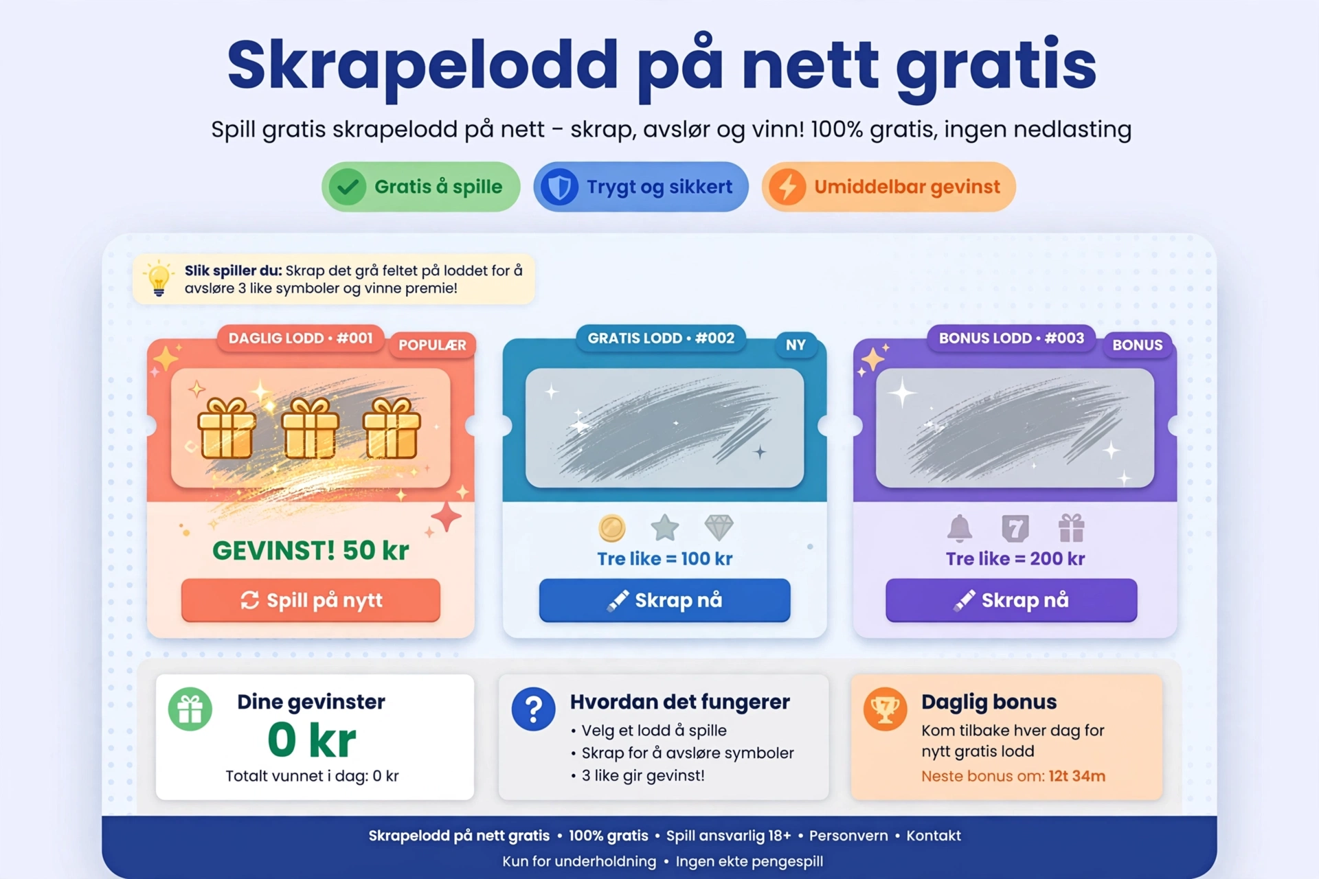 Skrapelodd på nett gratis – komplett guide for norske spillere