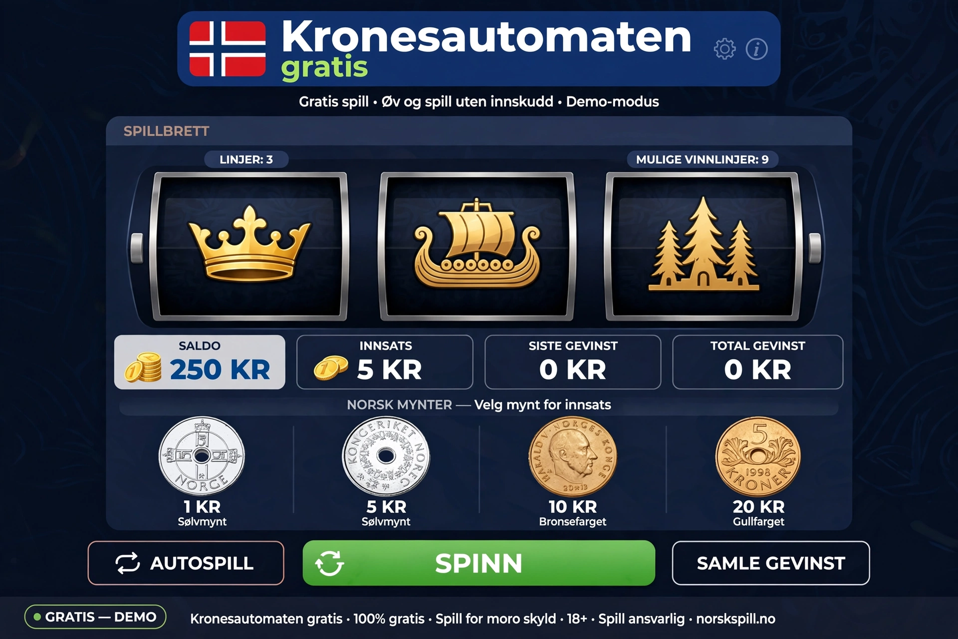 Kronesautomaten gratis – komplett guide for norske spillere | trygg, smart og gratis