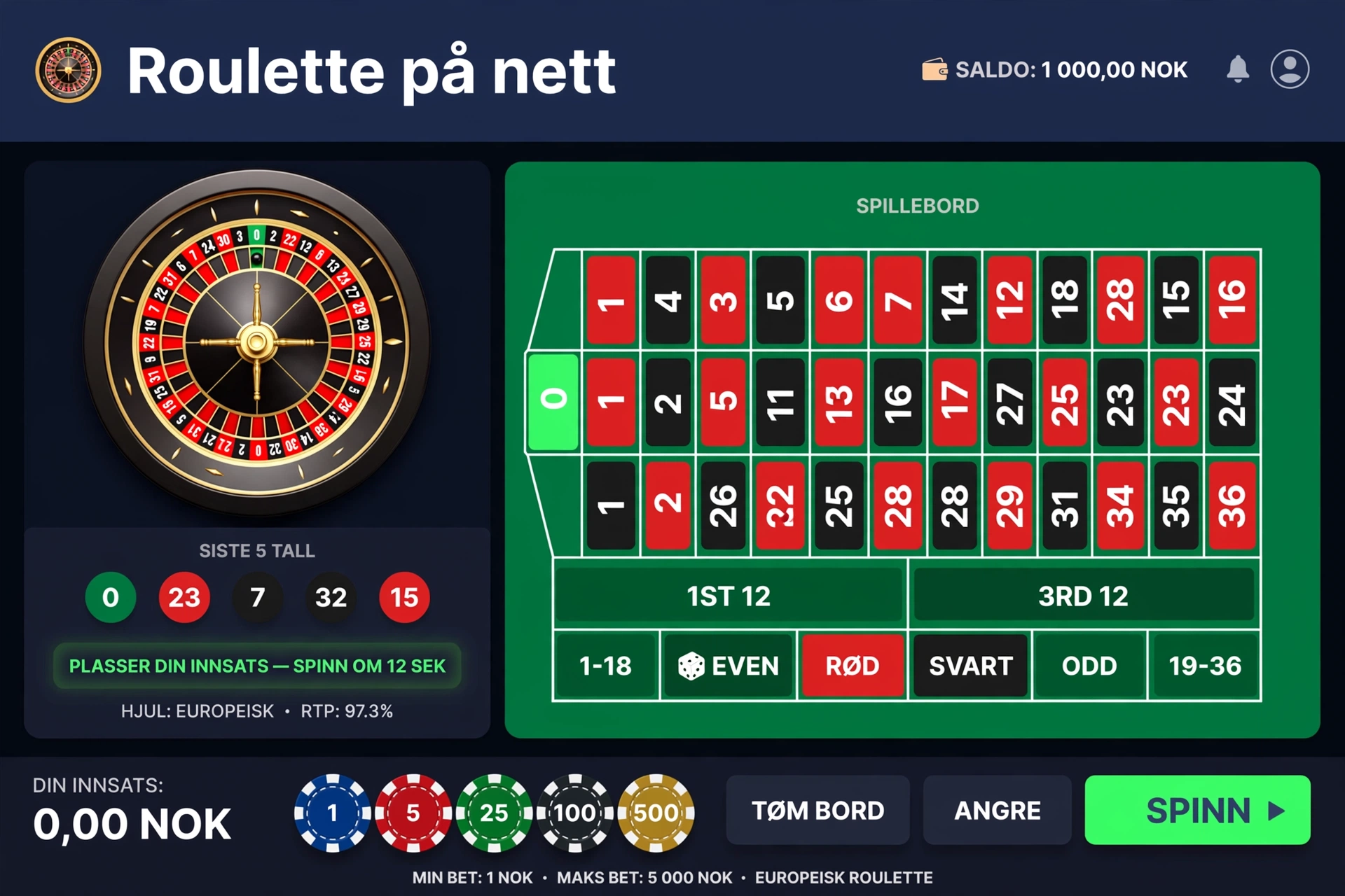 Roulette på nett – komplett guide, strategier og trygg spilling